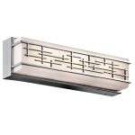 ELSTEAD ZOLON - ELS-KL-ZOLON-M-BATH /KIFUTÓ!!/